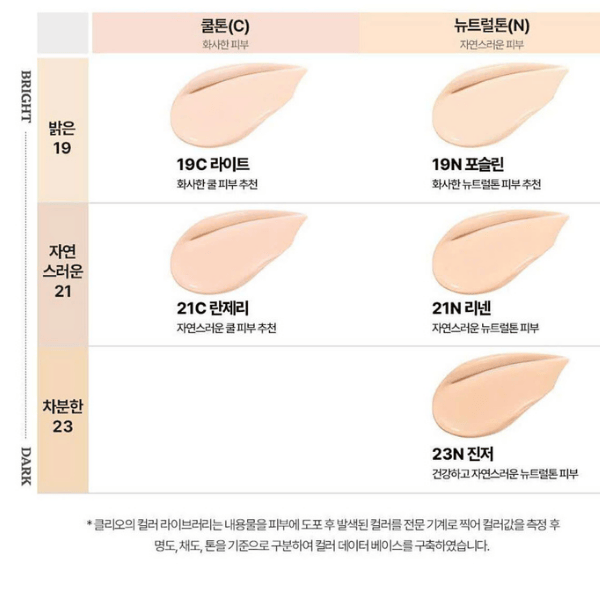 Phấn Nước Clio Kill Cover Mesh Glow Essential Cushion 15g